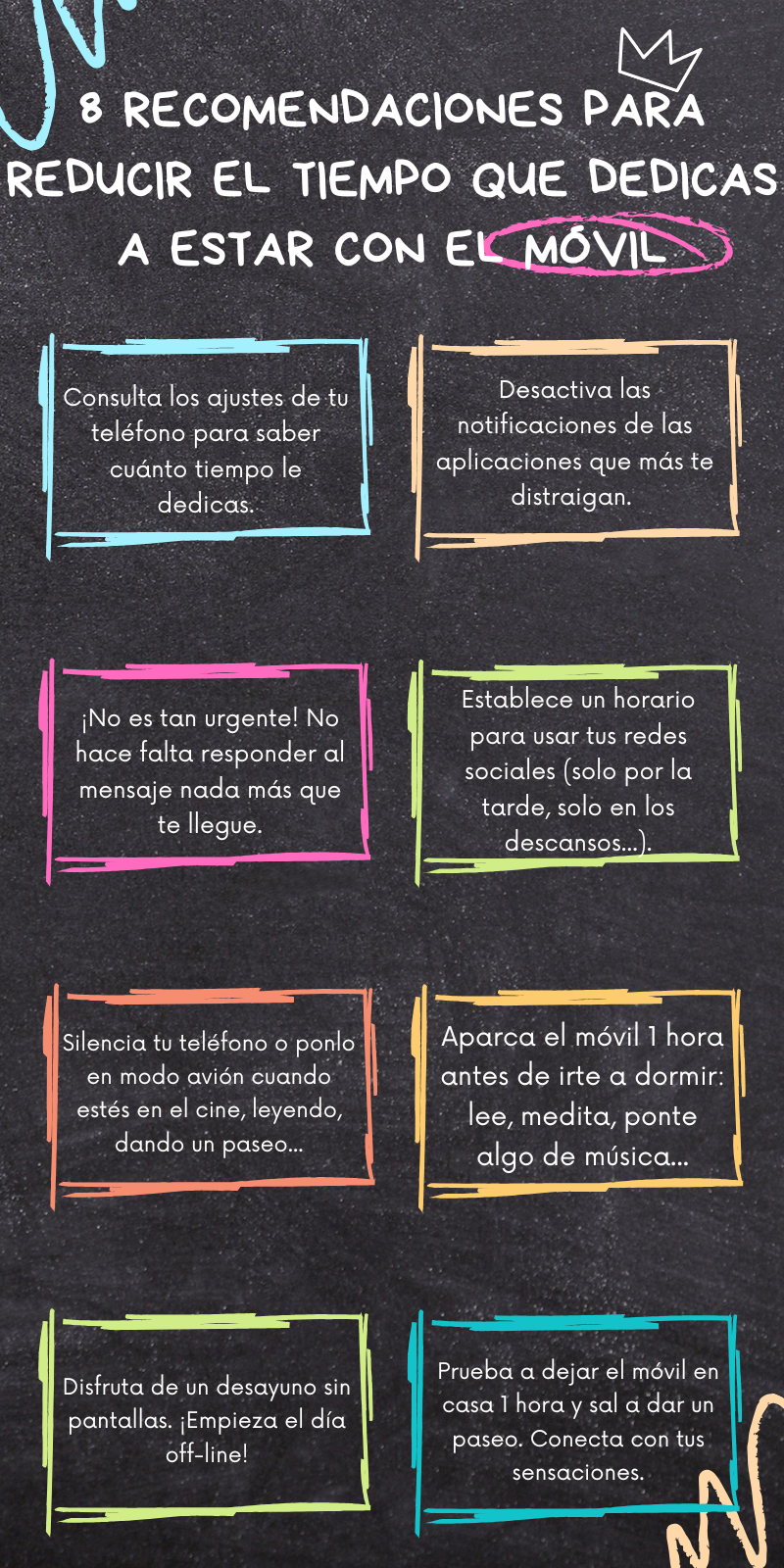 Infografías juvenil Día sin Móvil